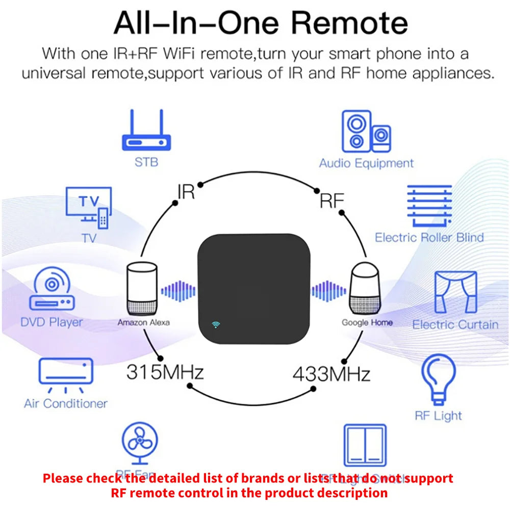 Remote Control WiFi Smart Home for Air Conditioner