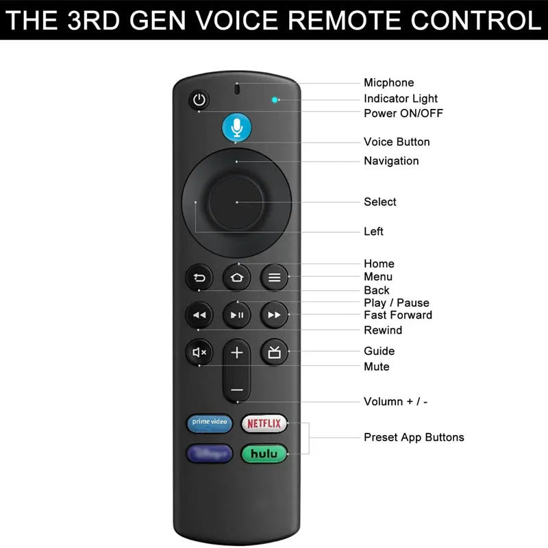 Bluetooth Remote Control for Fire TV