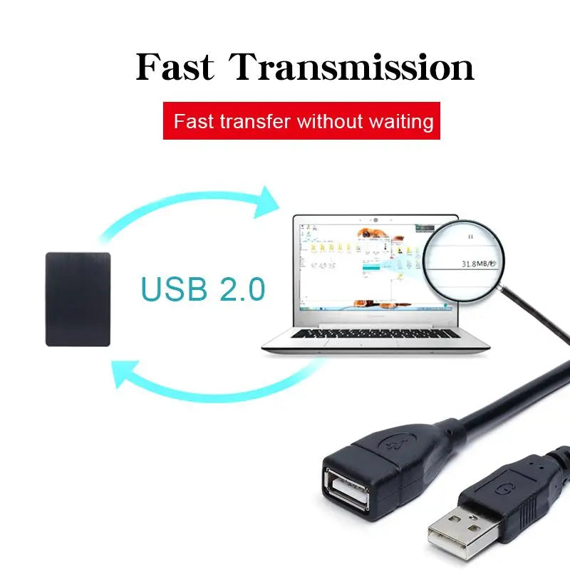 USB 2.0 Cable Extension