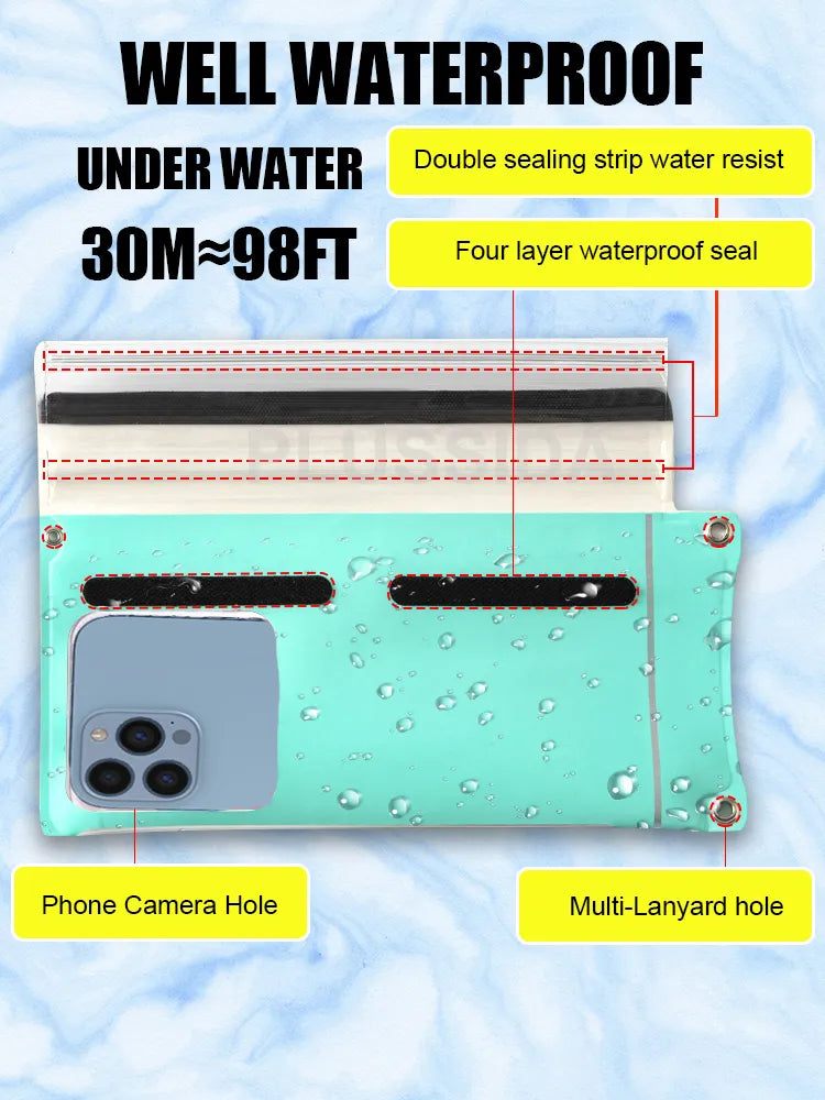 Waterproof Cover for Iphone