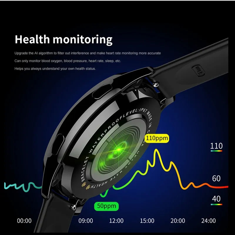 Smart Watch Women  Blood Pressure Monitoring