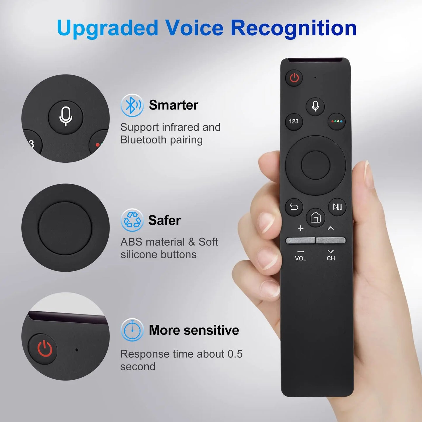 Universal Voice Remote Control for All Samsung Voice Function TVs