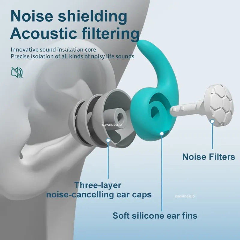 Earplugs Noise Filter Sleep Swimming