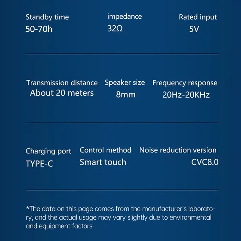 M21 Bluetooth Wireless High Configuration Earphone