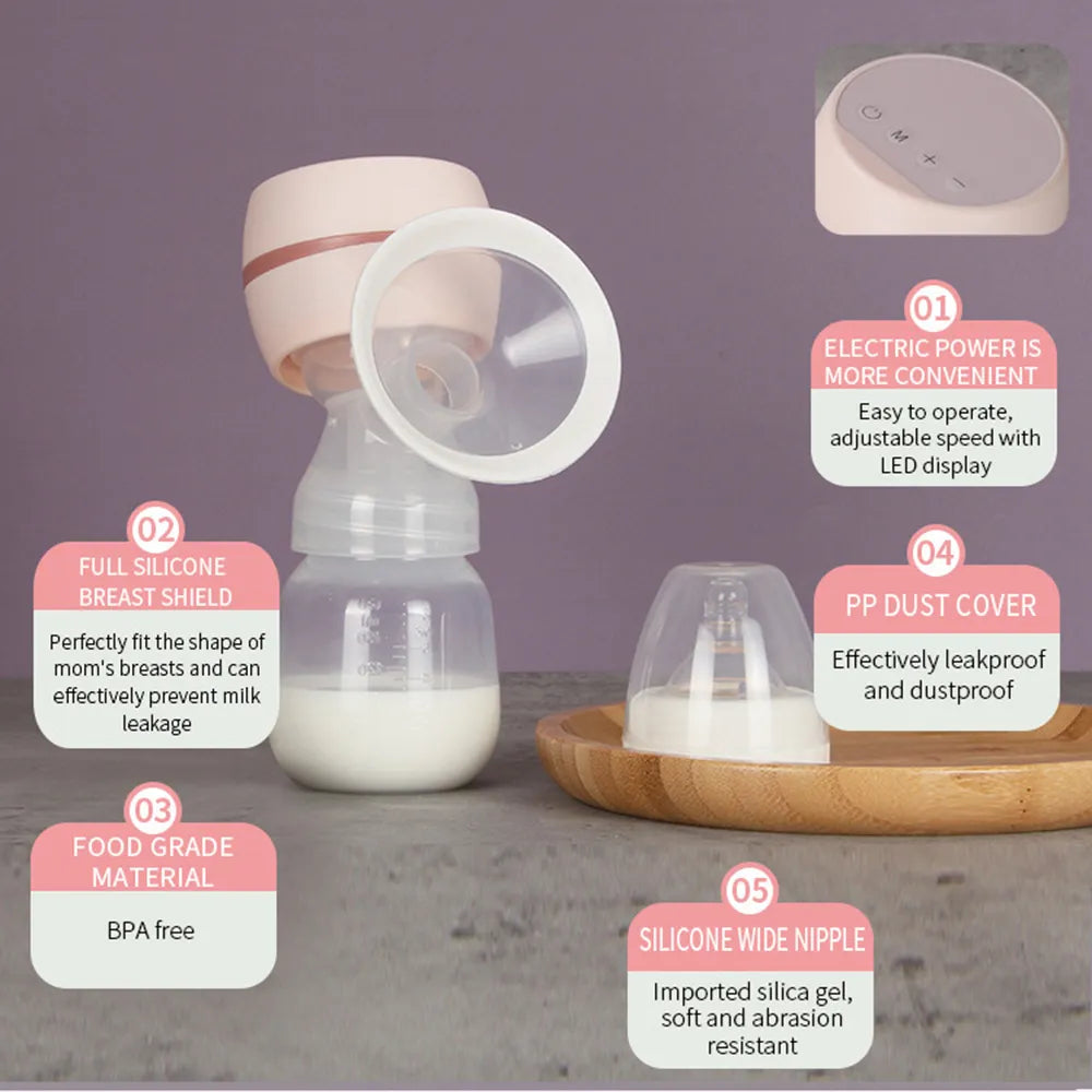 Electric Breast Pump with LED Screen Milk